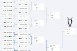 B体育竞技-欧洲杯预选赛抽签结果公布，各队备战计划正式启动的简单介绍