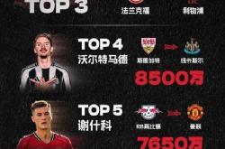 B体育网页版入口-利物浦中场球员转会至法甲球队