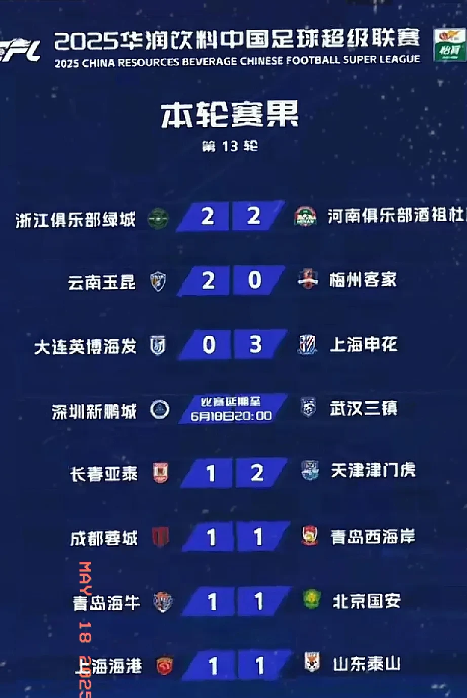 上海申花备战战绿城，全力以赴冲刺榜首位置的简单介绍