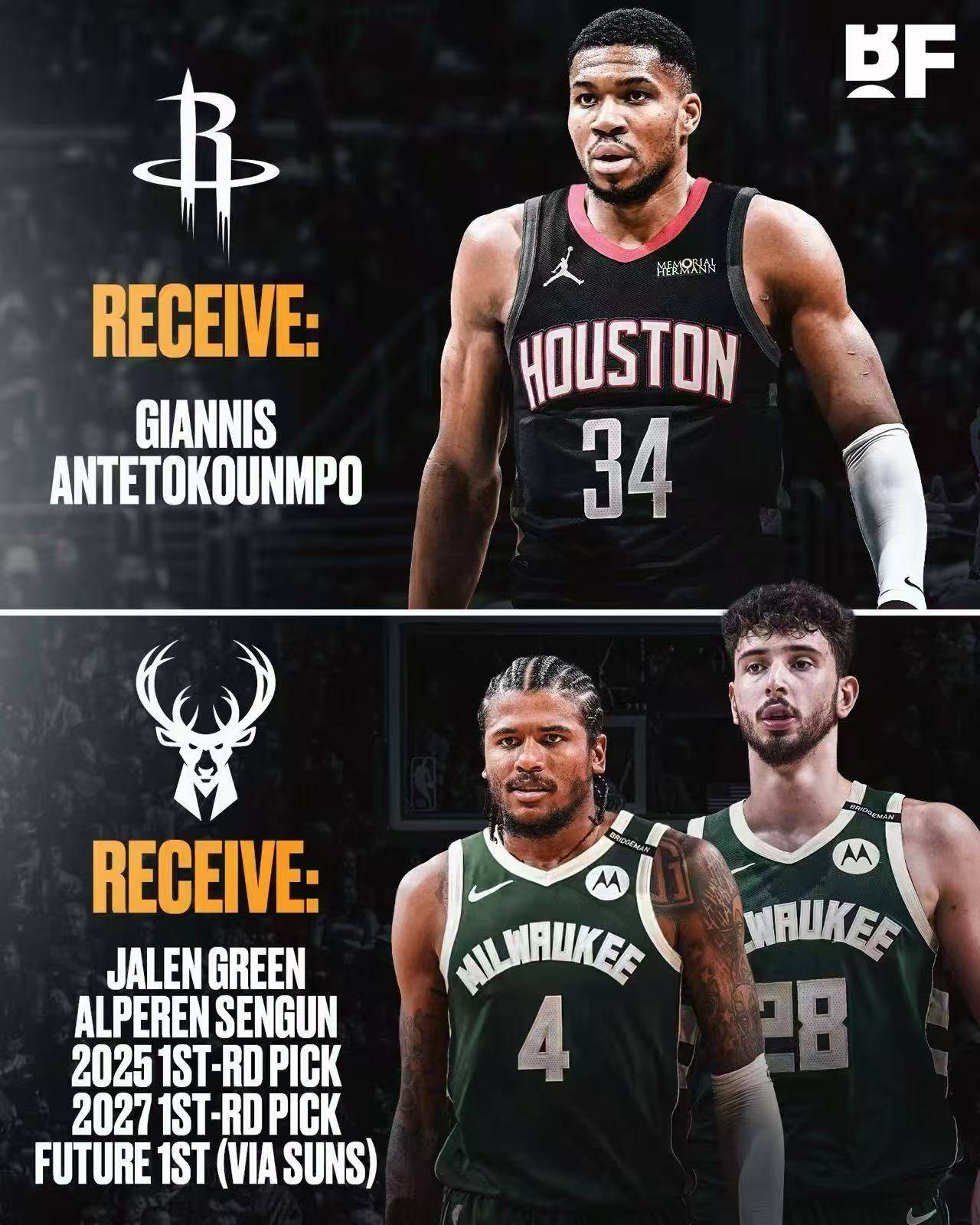 雄鹿双核再度携手，球队迎来新季开门红