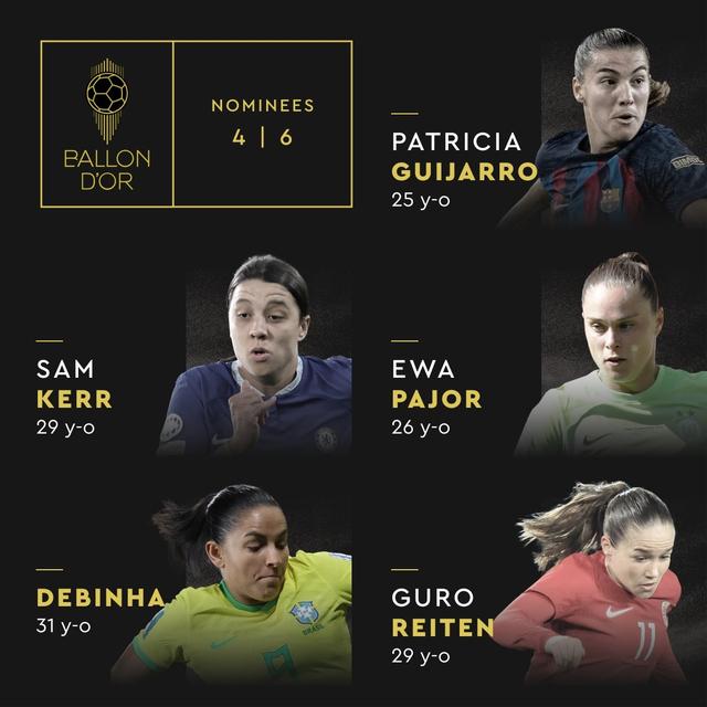 澳大利亚女足队员荣获金球奖