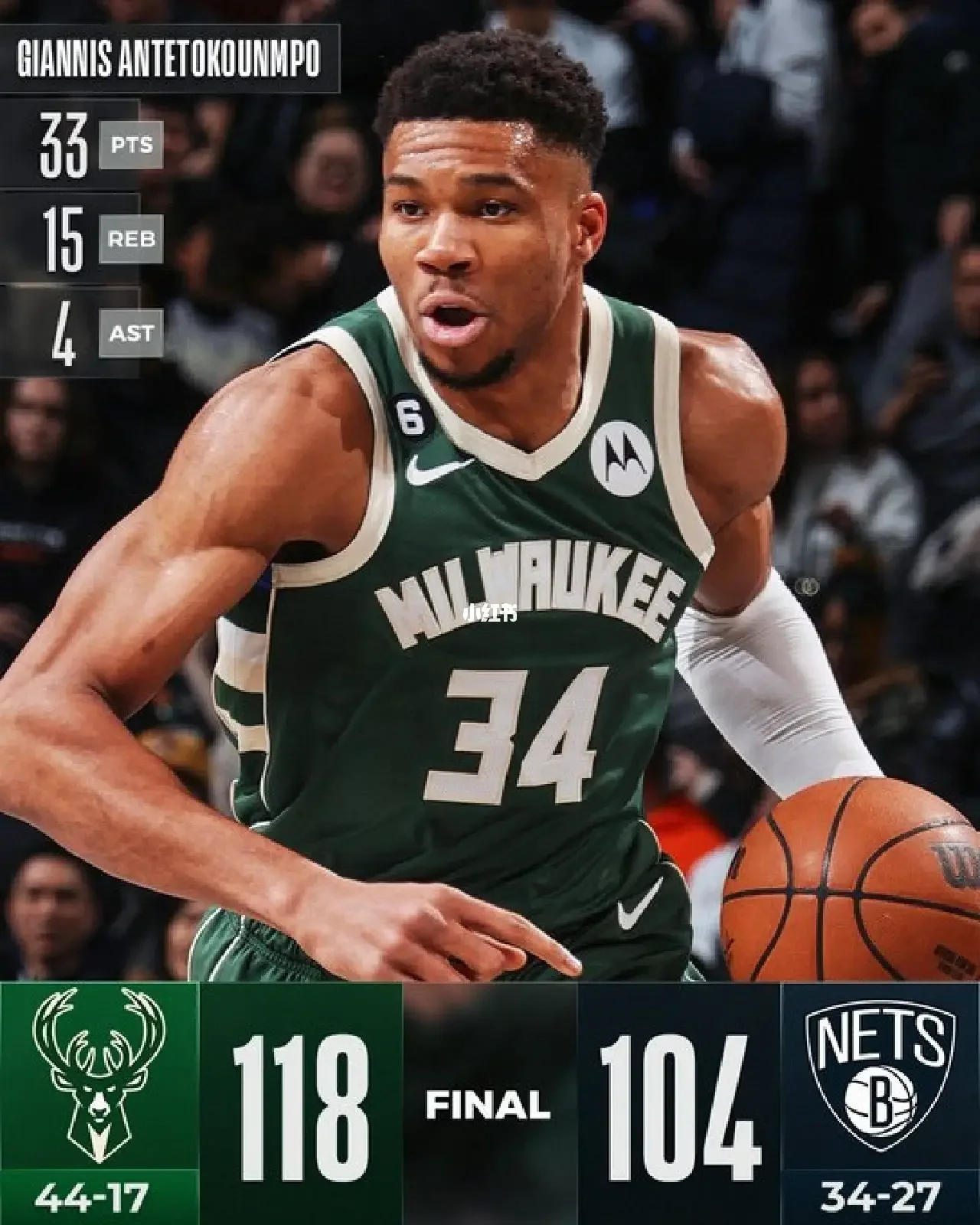 雄鹿主场击败篮网，字母哥贡献全面的简单介绍