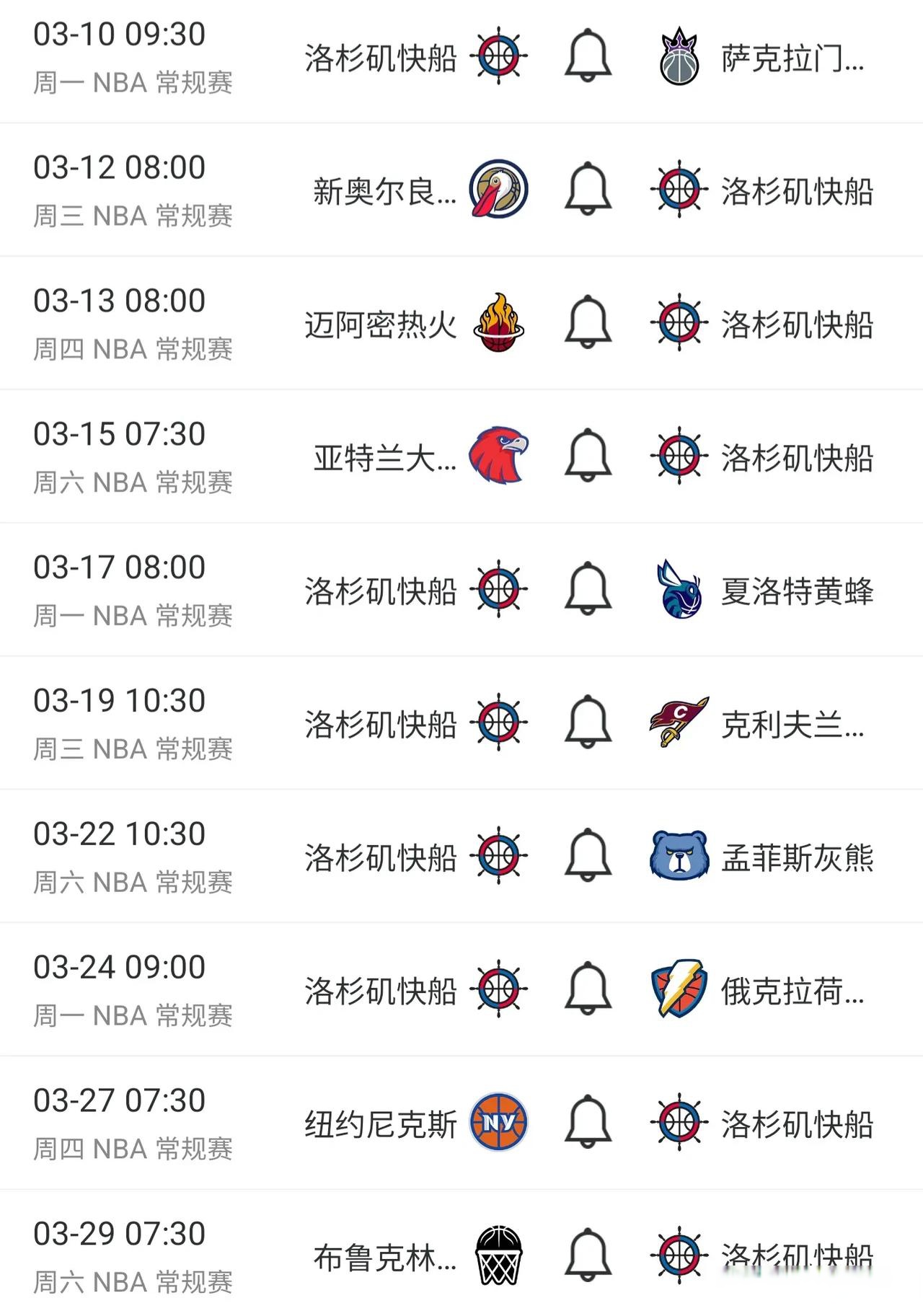 快船再胜骑士，东部排名继续上升的简单介绍